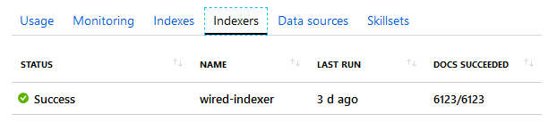 Indexer results - 6123 docs succeeded