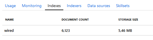 Filled index - 6123 documents and 5,46 MB